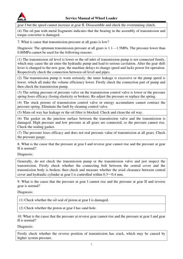 SDLG L936 L938 Wheel Loader Service Manual - Image 10