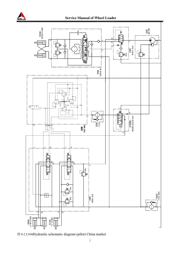 SDLG L936 L938 Wheel Loader Service Manual - Image 13