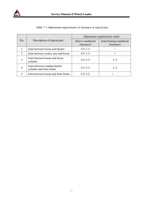 SDLG L956F Wheel Loader Service Manual - Image 12