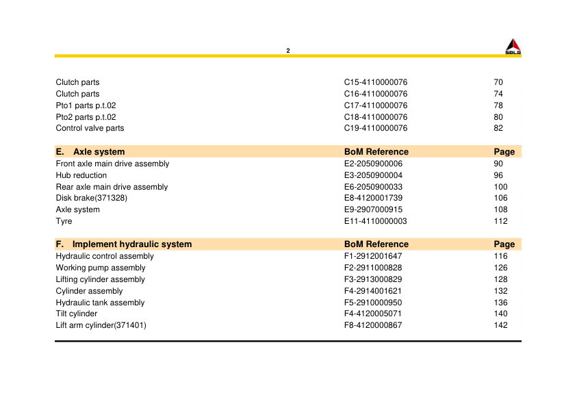 SDLG LG938L Wheel Loader Parts Catalog - Image 7