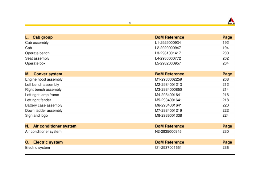 SDLG LG938L Wheel Loader Parts Catalog - Image 9