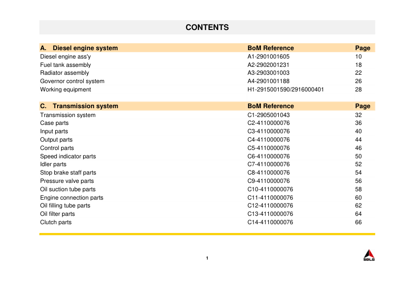 SDLG LG938L Wheel Loader Parts Catalog - Image 6