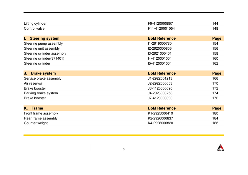 SDLG LG938L Wheel Loader Parts Catalog - Image 8