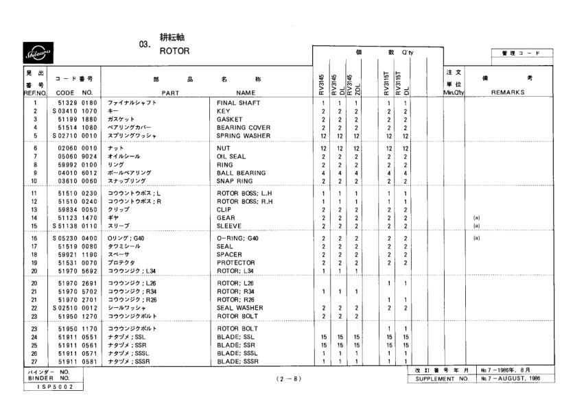 Shibaura RV31 Series Rotary Parts List Catalog - Image 3