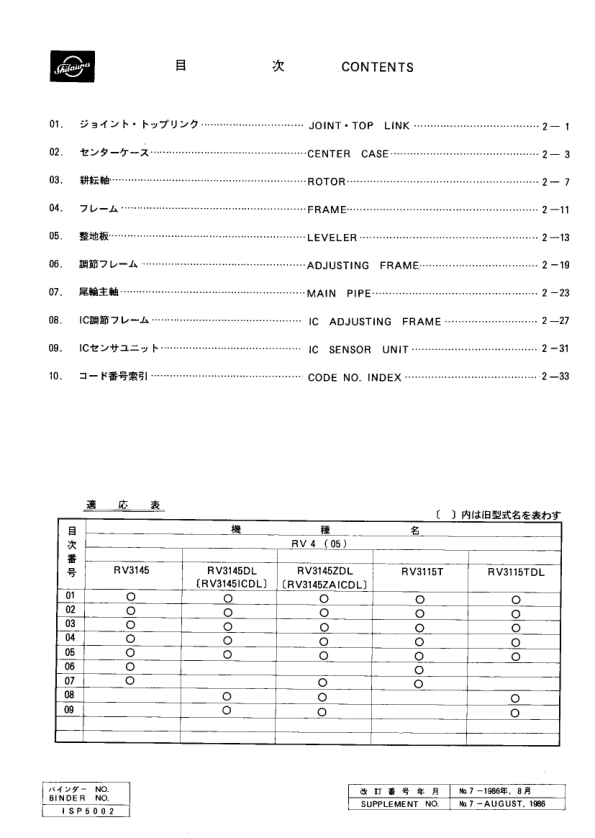 Shibaura RV31 Series Rotary Parts List Catalog - Image 4