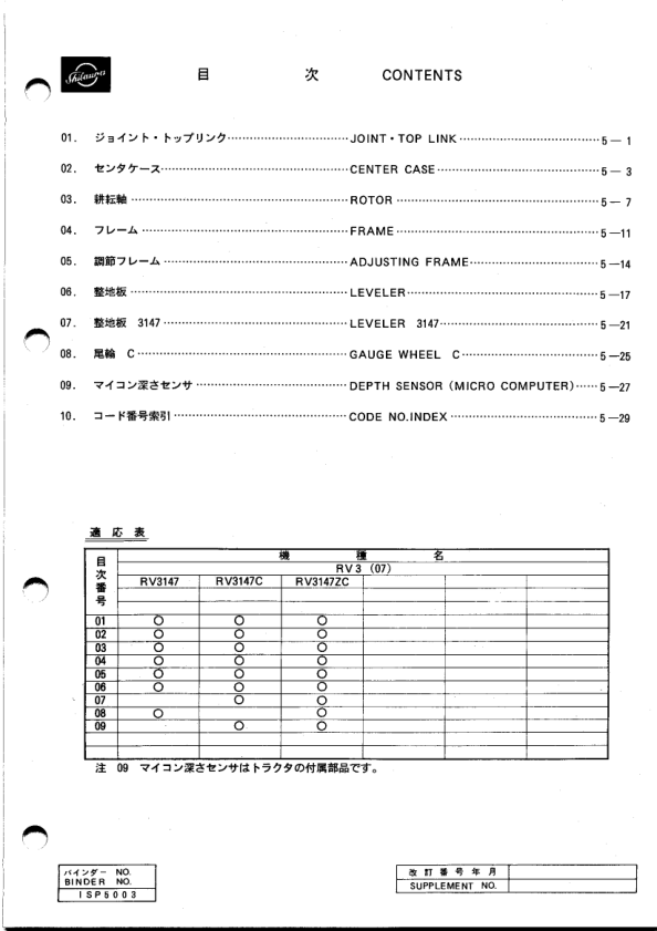 Shibaura RV3147 C ZC Rotary Parts List Catalog - Image 4