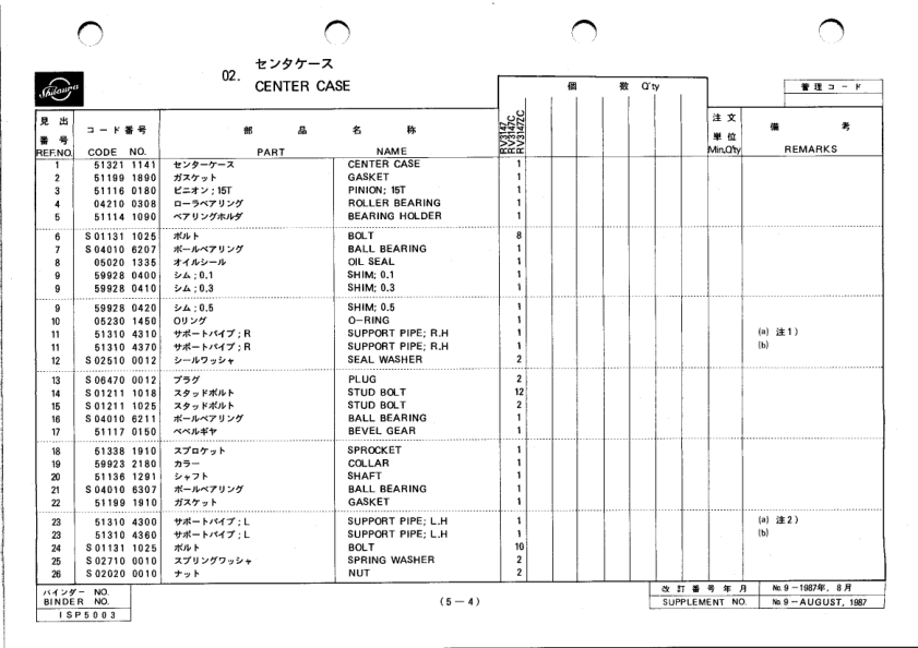 Shibaura RV3147 C ZC Rotary Parts List Catalog - Image 7