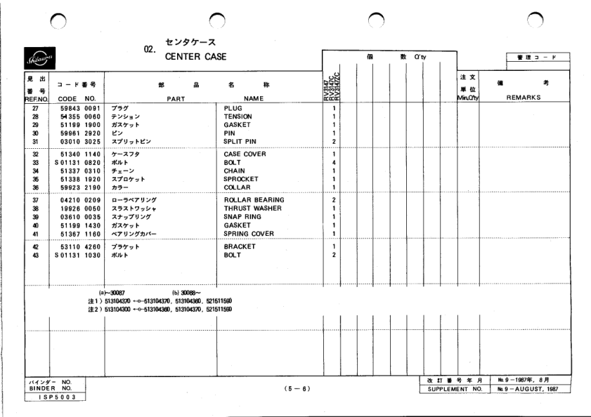 Shibaura RV3147 C ZC Rotary Parts List Catalog - Image 9