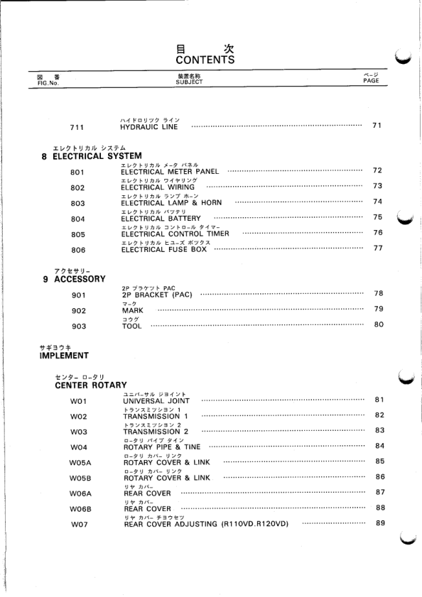 Shibaura S313 S315 Tractors Parts List Catalog - Image 3