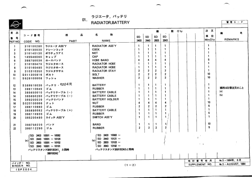 Shibaura SD2403 SD2443 SD2603 SD2643 Tractors Parts List Catalog - Image 9