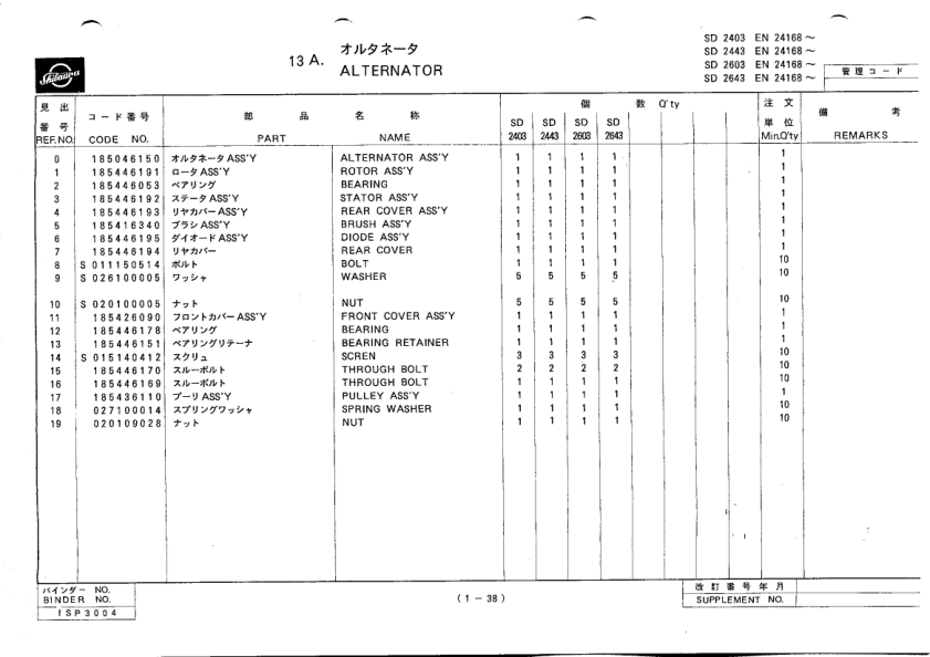 Shibaura SD2403 SD2443 SD2603 SD2643 Tractors Parts List Catalog - Image 11