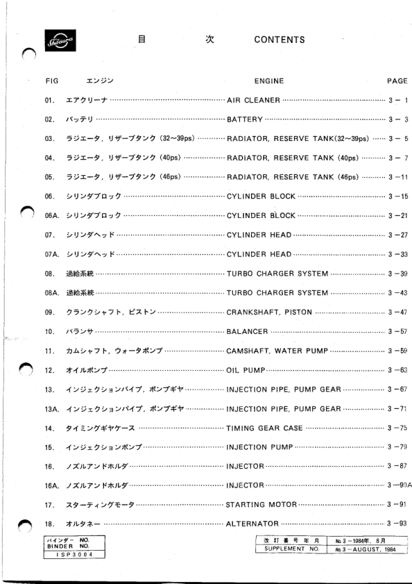 Shibaura SD3203 SD3903T SD4003 SD4603T Tractors Parts List Catalog - Image 5