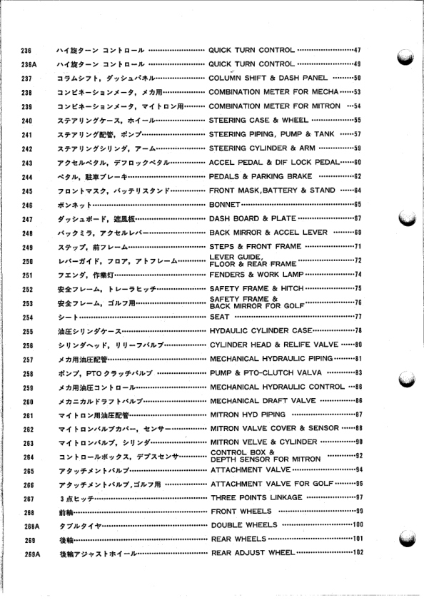Shibaura V46F V52F GS Tractors Parts Catalog 1995 - Image 8