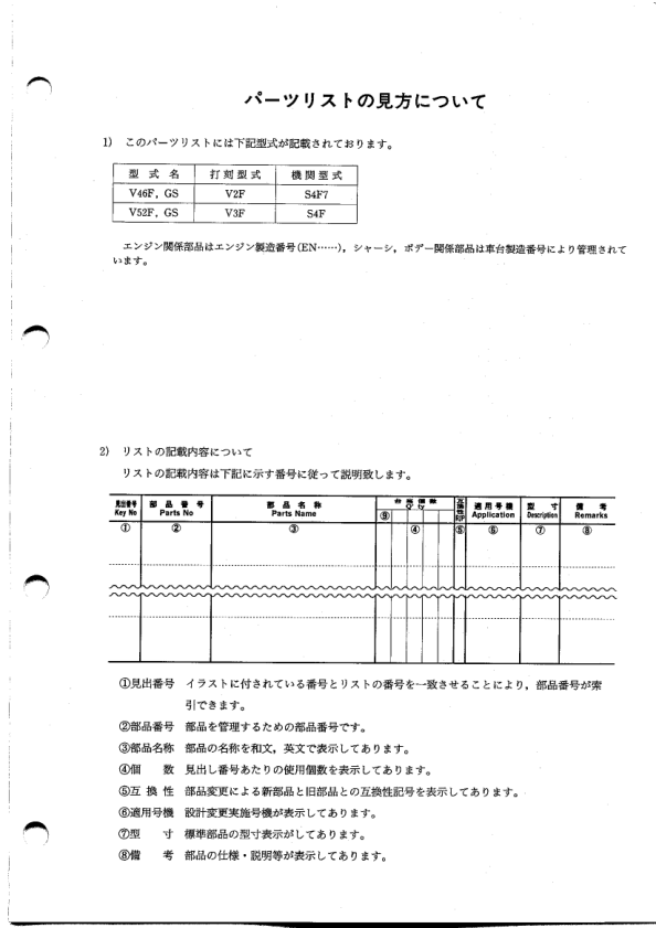 Shibaura V46F V52F GS Tractors Parts Catalog 1995 - Image 3