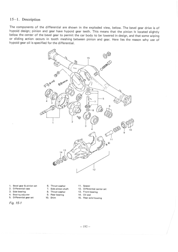 Suzuki ST90 ST90K ST90V Truck Workshop Manuale - Image 10
