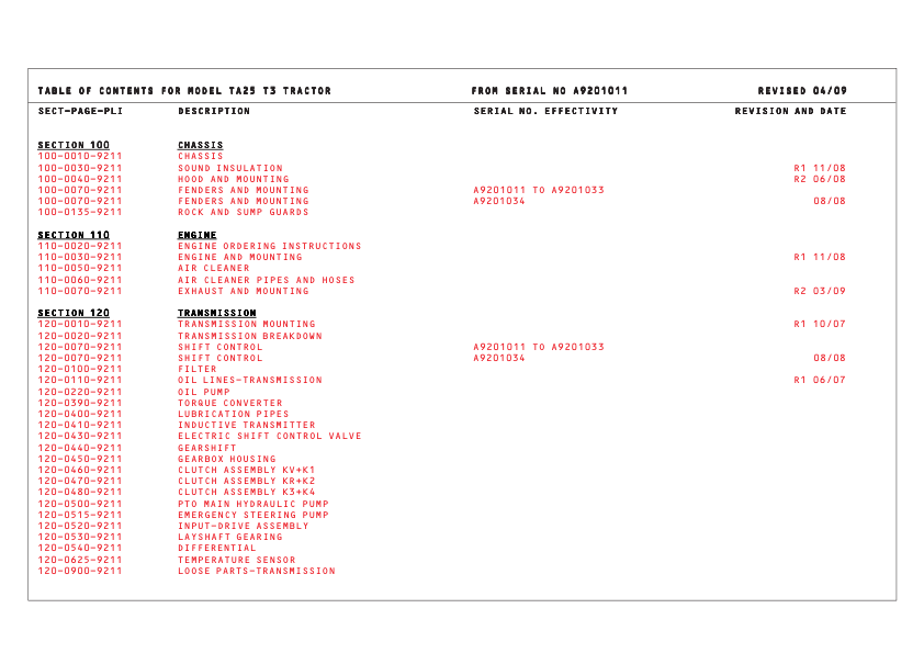 TEREX TA25 G7 Articulated Truck Parts Catalog SN A9201011-A9201033 - Image 8
