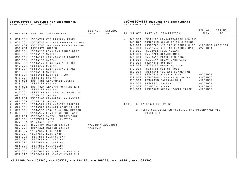 TEREX TA25 G7 Articulated Truck Parts Catalog SN A9201011-A9201033 - Image 13