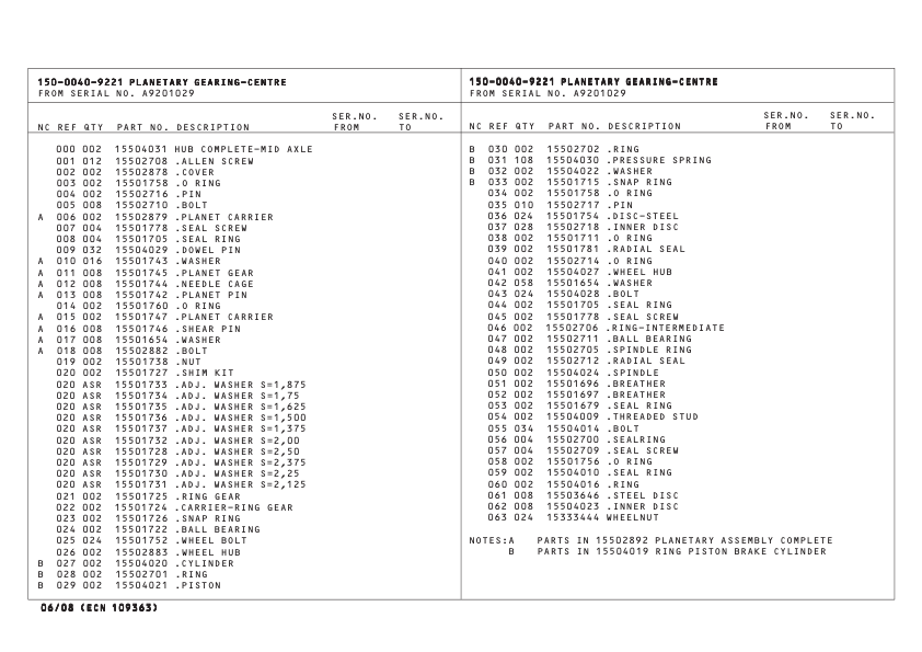 TEREX TA25 G7 Articulated Truck Parts Catalog SN A9201011-A9201033 - Image 15