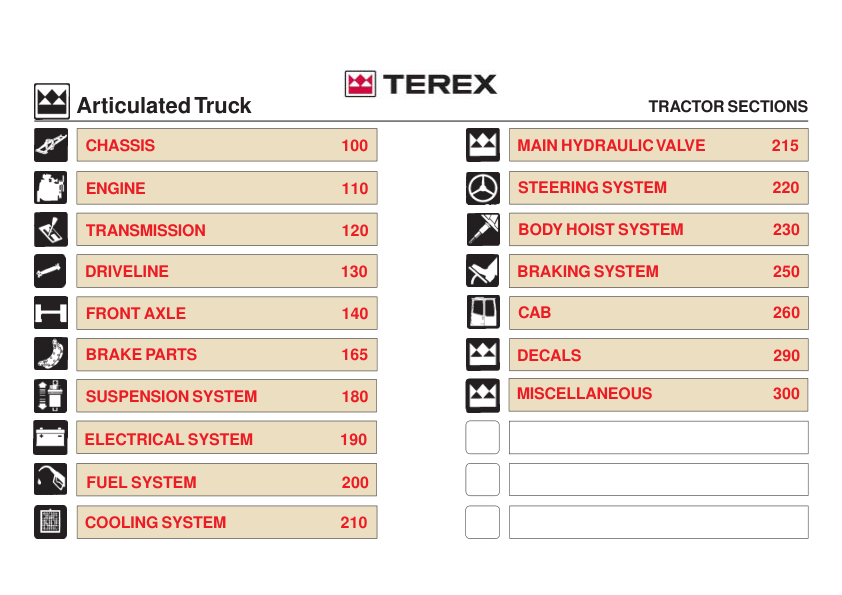 TEREX TA25 G7 Articulated Truck Parts Catalog SN A9201011-A9201033 - Image 7