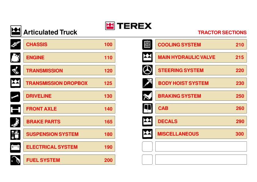 TEREX TA40 G7 Articulated Truck Parts Catalog A8651010 and Above - Image 7