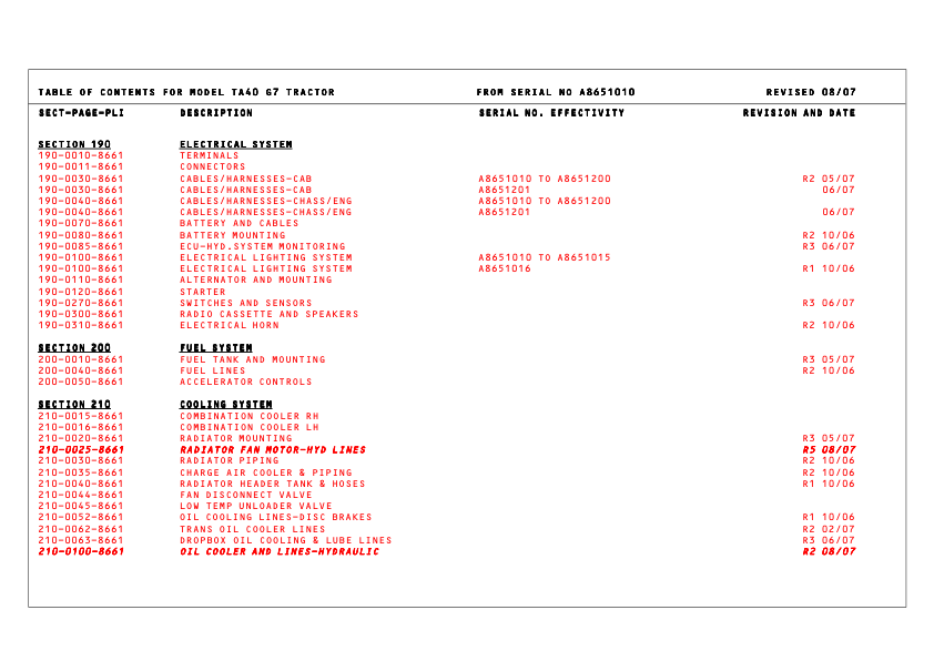 TEREX TA40 G7 Articulated Truck Parts Catalog A8651010 and Above - Image 3