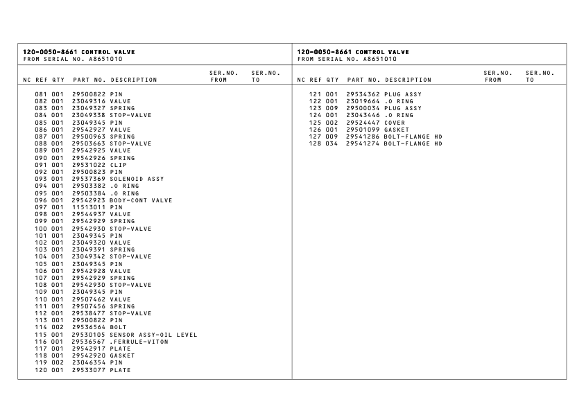 TEREX TA40 G7 Articulated Truck Parts Catalog A8651010 and Above - Image 14