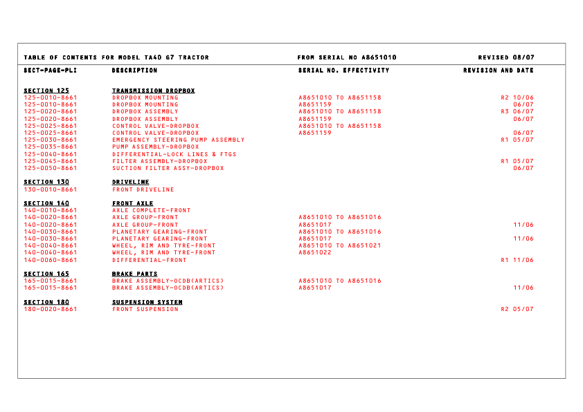 TEREX TA40 G7 Articulated Truck Parts Catalog A8651010 and Above - Image 9