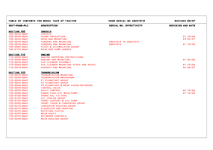 TEREX TA40 G7 Articulated Truck Parts Catalog A8651010 and Above - Image 8