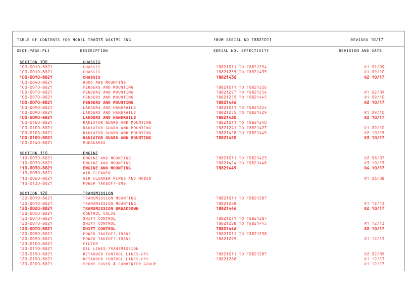 TEREX TR60 Off-Highway Truck Parts Catalog SN T8821011 and Above - Image 8