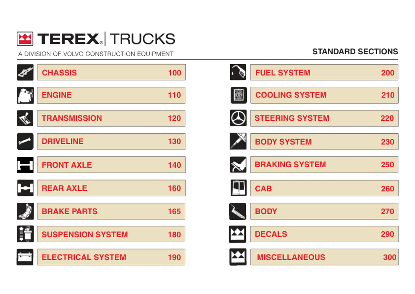 TEREX TR60 Off-Highway Truck Parts Catalog SN T8821011 and Above - Image 7