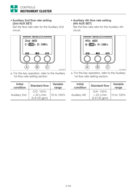 Takeuchi TB235-2 Excavator Operators Manual SN from 123600005 - Image 17