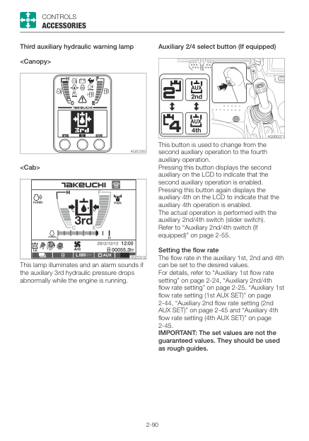 Takeuchi TB235-2 Excavator Operators Manual SN from 123600005 - Image 12