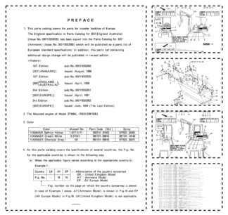 Yanmar B37 Excavator Parts Catalog and Wiring Diagram for England Australia