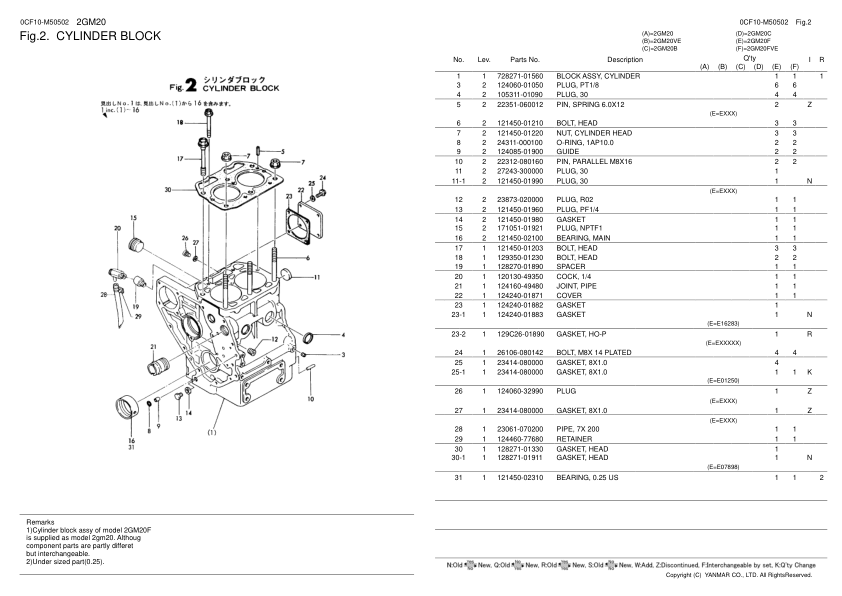 Yanmar 2GM20 2GM20B 2GM20C 2GM20F Marine Diesel Engine Parts Catalog - Image 8