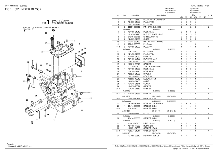 Yanmar 2GM20 2GM20B 2GM20C 2GM20F Marine Diesel Engine Parts Catalog - Image 7