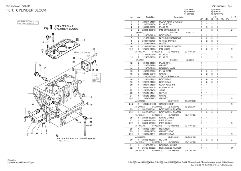 Yanmar 3GM30 3GM30B 3GM30C 3GM30F Marine Diesel Engine Parts Catalog - Image 7