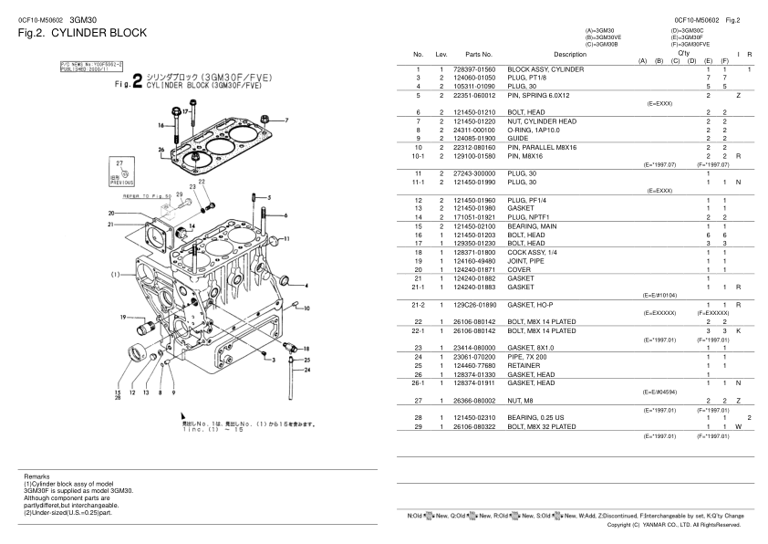 Yanmar 3GM30 3GM30B 3GM30C 3GM30F Marine Diesel Engine Parts Catalog - Image 3