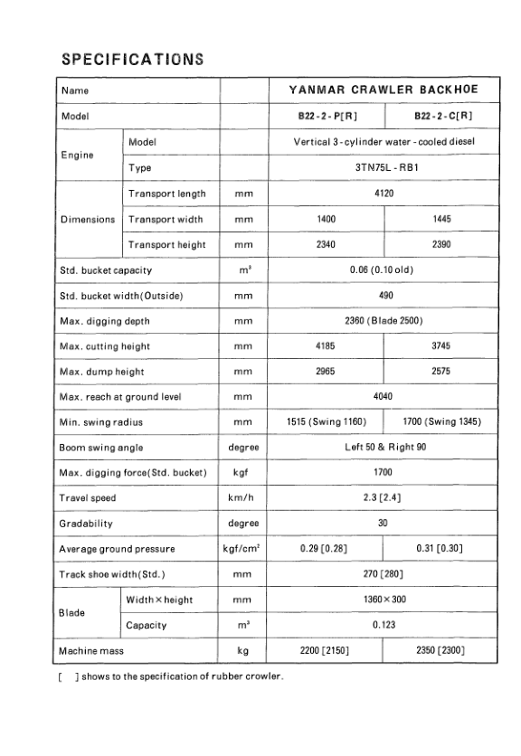 Yanmar B22-2 Excavator Parts Catalog for Europe - Image 4