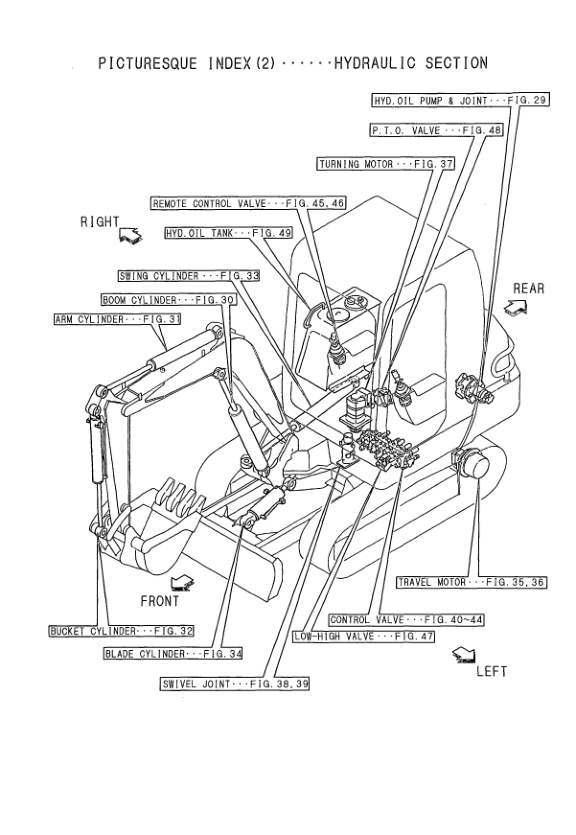 Yanmar B22-2 Excavator Parts Catalog for Europe - Image 7