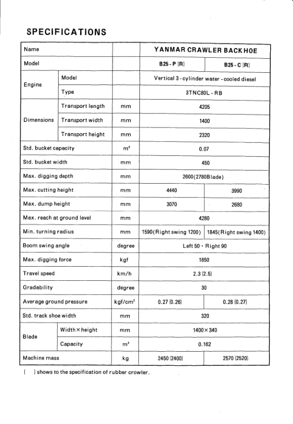 Yanmar B25 B25-1 Excavator Parts Catalog for Japan - Image 4