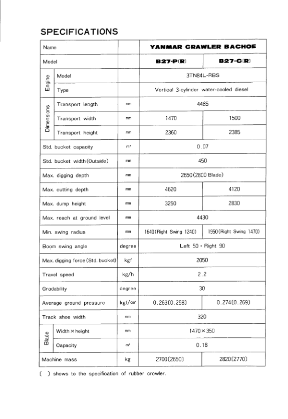 Yanmar B27 Excavator Parts Catalog and Wiring Diagram for England Australia and AMMANN - Image 4