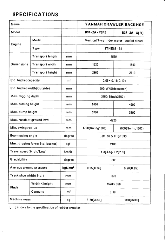 Yanmar B37-2A Excavator Parts Catalog for Japan and Overseas - Image 4