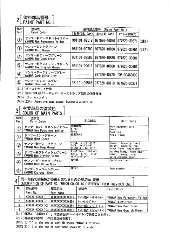 Yanmar B37-2A Excavator Parts Catalog for Japan and Overseas - Image 6