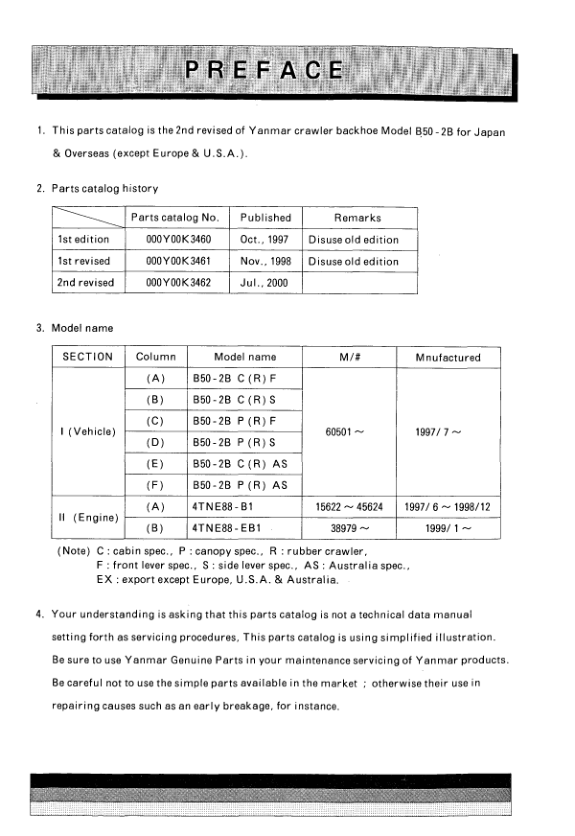 Yanmar B50-2B Excavator Parts Catalog for Japan and Overseas - Image 2