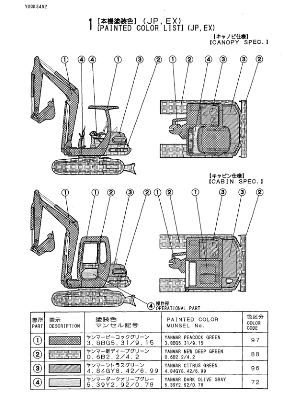 Yanmar B50-2B Excavator Parts Catalog for Japan and Overseas - Image 5