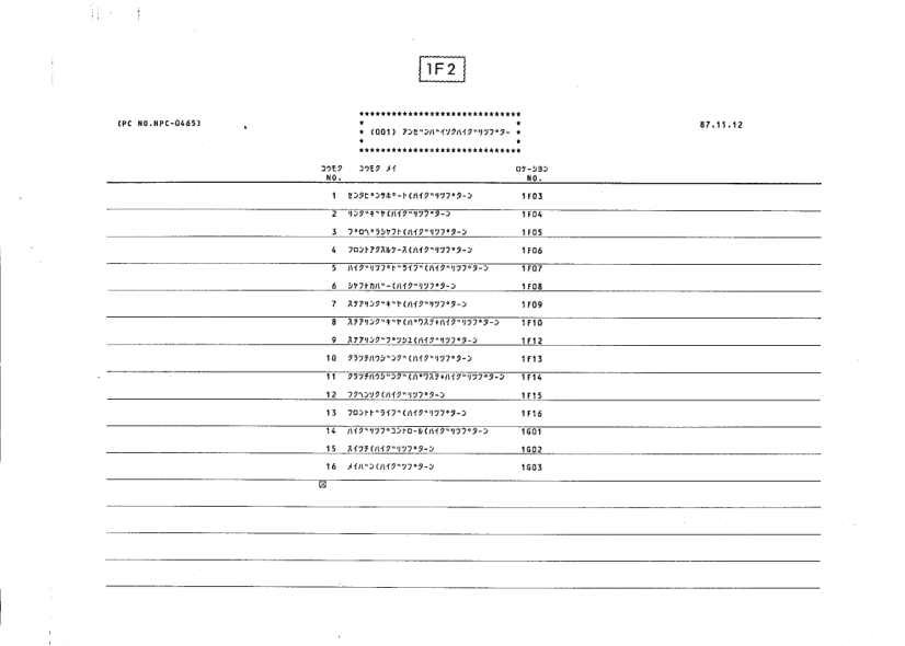 Yanmar F145D D155D D165D FX175D Tractors Parts Catalog JA - Image 7