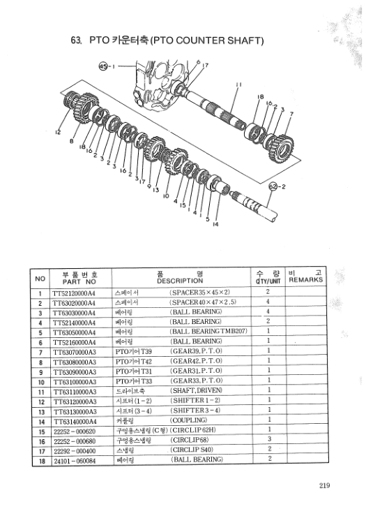Yanmar F606DT Alfa Tractors Operation and Miantenance Manual JA - Image 13