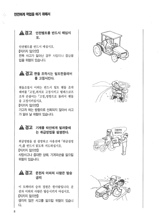 Yanmar F606DT Alfa Tractors Operation and Miantenance Manual JA - Image 7