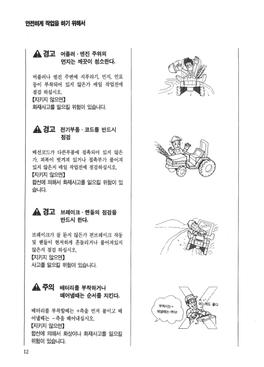 Yanmar F606DT Alfa Tractors Operation and Miantenance Manual JA - Image 9