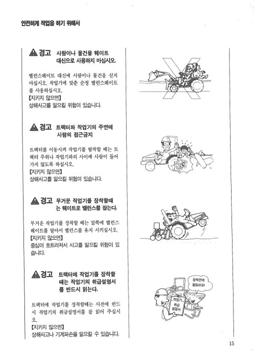 Yanmar F606DT Alfa Tractors Operation and Miantenance Manual JA - Image 3